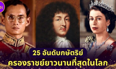 25 อันดับกษัตริย์ที่ทรงครองราชย์ยาวนานที่สุดในโลก พระมหากษัตริย์ไทยอยู่อันดับที่ 3
