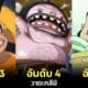 ปก 10 อันดับตัวละคร One Piece ที่คนเหม็นขี้หน้ามากที่สุด