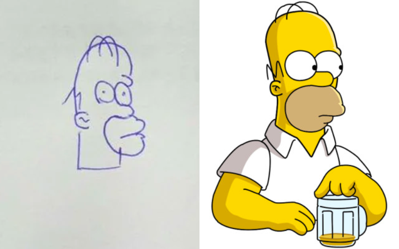 ลายเซ็น การ์ตูน The Simpsons