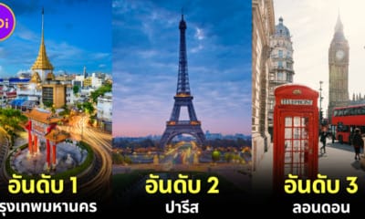 ปก 20 เมืองที่มีนักท่องเที่ยวมาเยือนมากที่สุดในโลก 2023