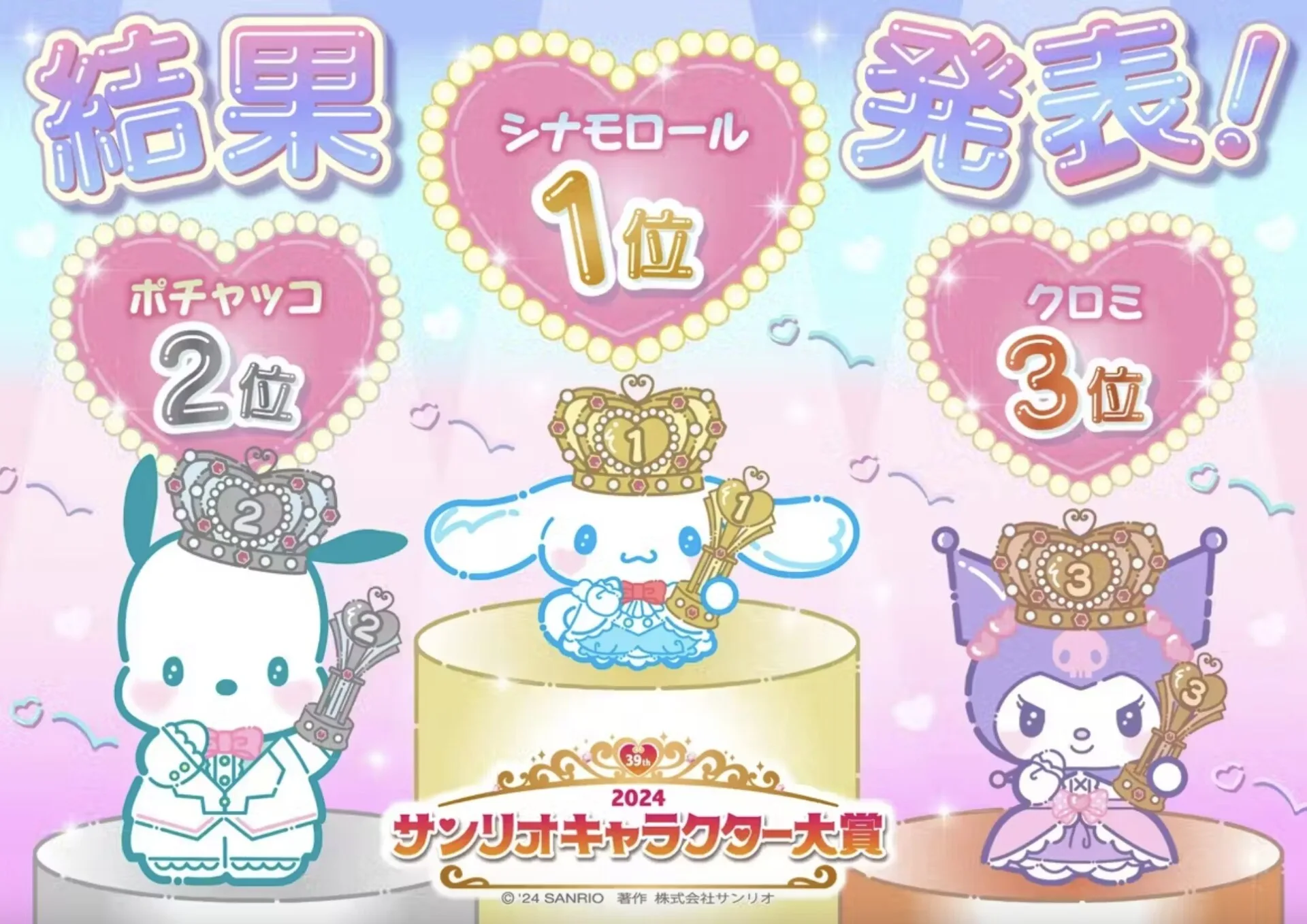 ตัวละครซานริโอ Sanrio ยอดนิยม 2024