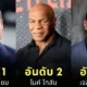 เผย 10 อันดับผู้ชายหัวล้านที่เซ็กซี่ที่สุดในโลกปี 2024 โดย &Quot;Freebird&Quot;