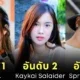 10 Most followed YouTuber in Thailand 2024