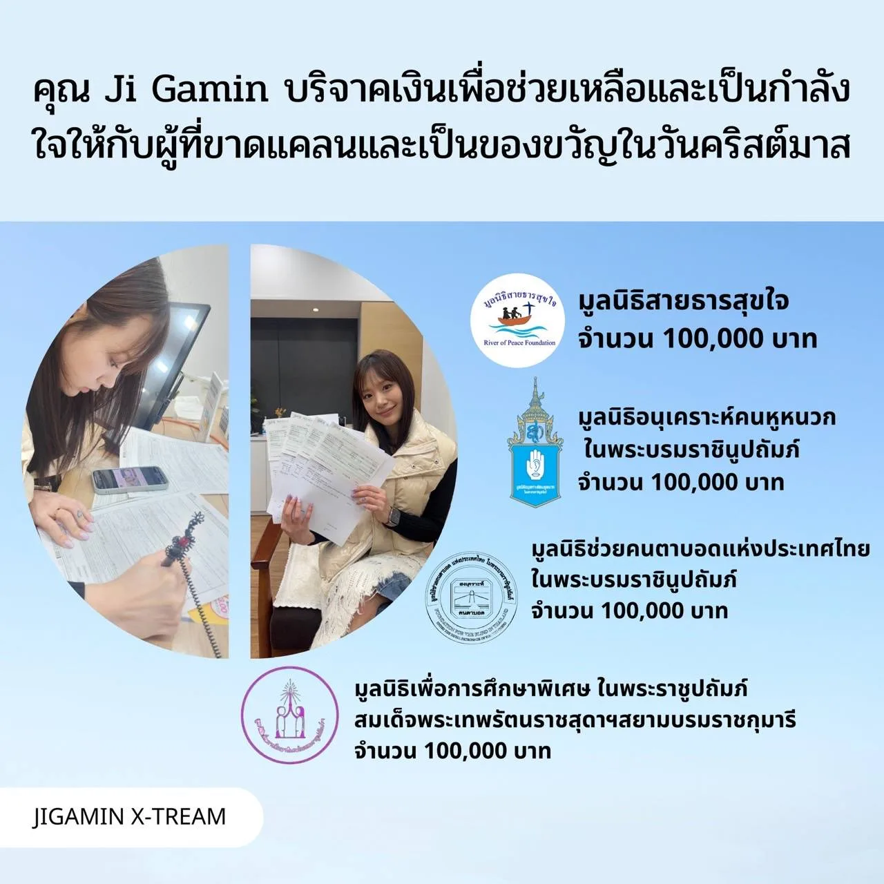 "กามิน" ดาว "TikTok" เกาหลี บริจาคเงิน 4 แสนบาท ให้ 4 มูลนิธิฯ ของไทย เป็นของขวัญวันคริสต์มาส