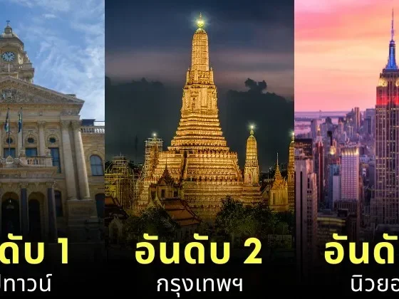 50 Best Cities in the world 2025 Bangkok