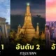 50 Best Cities in the world 2025 Bangkok