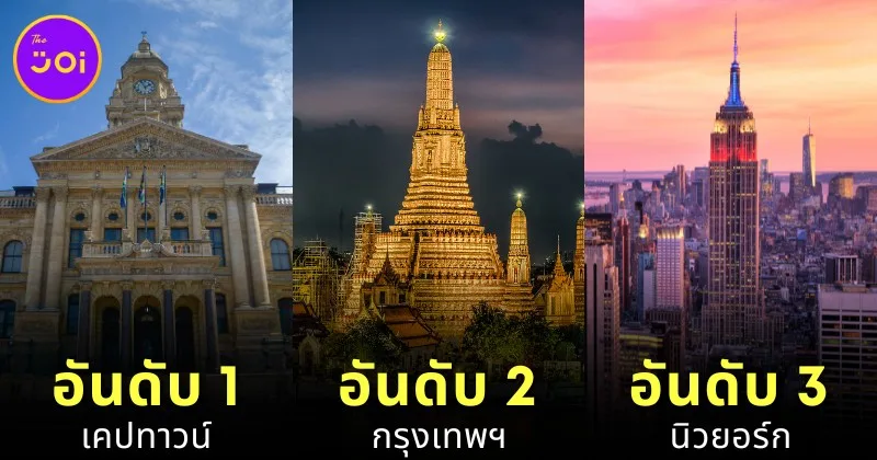 50 Best Cities in the world 2025 Bangkok