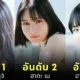 เผย 10 อันดับนักแสดงหญิงญี่ปุ่นที่คาดว่าจะเป็นดาวรุ่งในปี 2025 โดย "Model Press"