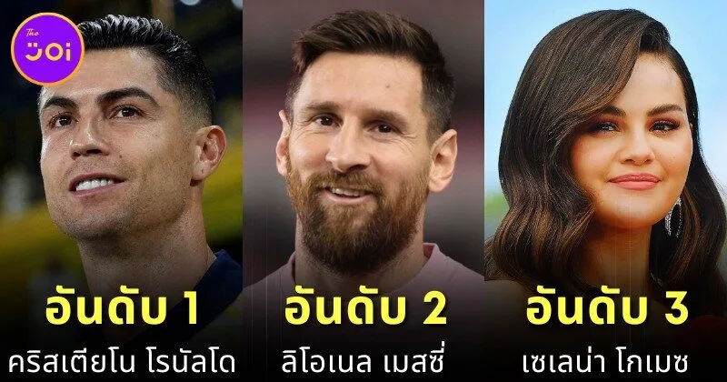เผย 10 อันดับคนดังที่มี "มูลค่าต่อโพสต์" บน "Instagram" มากที่สุดในปี 2025 โดย "Influencer Marketing"