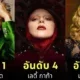 เผย 10 อันดับคอนเสิร์ตที่มีผู้ชมมากที่สุดในโลก โดย "Guinness World Records"