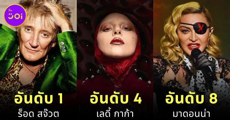 เผย 10 อันดับคอนเสิร์ตที่มีผู้ชมมากที่สุดในโลก โดย "Guinness World Records"
