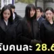 ศาลเกาหลีใต้สั่งปรับสมาชิก "NewJeans" คนละ 26.8 ล้านบาท ฐานทำกิจกรรมโดยไม่ได้รับอนุญาต