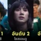 เผย 12 อันดับการเสียชีวิตที่น่าเศร้าที่สุดในซีรีส์ชุด "Squid Game" เพราะบางความตาย... ไม่ใช่แค่การสิ้นลมหายใจ แต่คือบาดแผลในหัวใจของคนดู