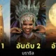 เผย 10 อันดับประเทศที่สนุกที่สุดในโลกประจำปี 2025 "ไทย" ติดท็อป 3 หนึ่งเดียวจากเอเชีย!