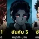 เผย 15 อันดับตัวละครที่แข็งแกร่งที่สุดในจักรวาล "Demon Slayer: Kimetsu no Yaiba ดาบพิฆาตอสูร"