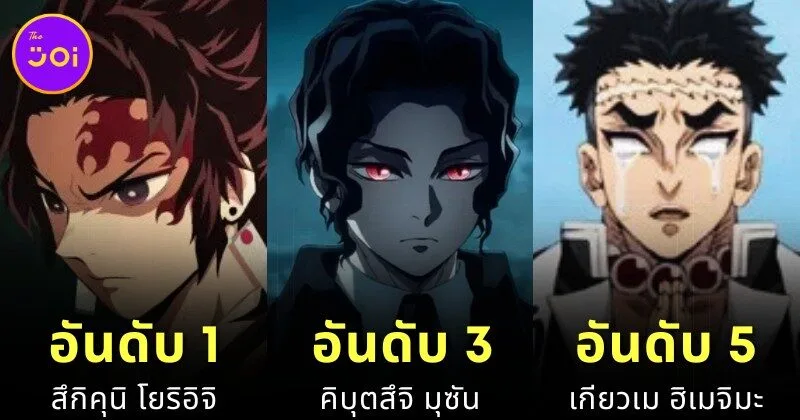 เผย 15 อันดับตัวละครที่แข็งแกร่งที่สุดในจักรวาล "Demon Slayer: Kimetsu no Yaiba ดาบพิฆาตอสูร"
