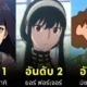 "Comicbook" เผย 10 อันดับสุดยอดคุณแม่ในโลกอนิเมะประจำปี 2025 จากการโหวตของแฟนการ์ตูนญี่ปุ่นในแดนปลาดิบ