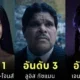 เผยรายได้นักแสดงซีรีส์ "Wednesday ซีซั่น 2" บน "Netflix" ใครรวยสุดในเนเวอร์มอร์?