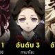 เผยตัวละครที่ "คิบุตสึจิ มุซัน (Muzan Kibutsuji)" ราชาอสูรใน "Demon Slayer: Kimetsu no Yaiba ดาบพิฆาตอสูร" เกลียดมากที่สุด จากมุมมองของชาวเน็ตบน "Reddit"