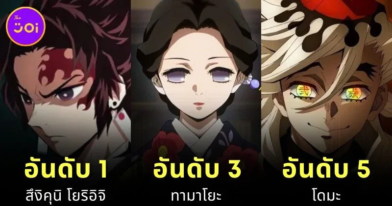 เผยตัวละครที่ "คิบุตสึจิ มุซัน (Muzan Kibutsuji)" ราชาอสูรใน "Demon Slayer: Kimetsu no Yaiba ดาบพิฆาตอสูร" เกลียดมากที่สุด จากมุมมองของชาวเน็ตบน "Reddit"