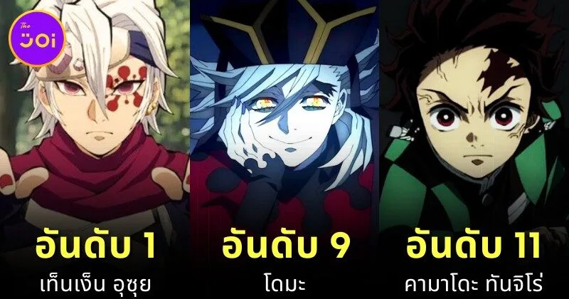 เผย 30 อันดับตัวละครที่หล่อที่สุดใน "Demon Slayer: Kimetsu no Yaiba ดาบพิฆาตอสูร" โดย "Otaku’s Notes"