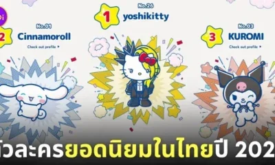 ตัวละครซานริโอ sanrio ยอดนิยม 2025