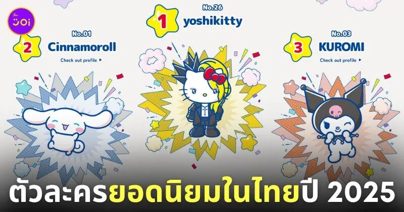 ตัวละครซานริโอ sanrio ยอดนิยม 2025