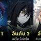 เผย 10 อันดับตัวละครที่มีเรื่องราวภูมิหลังน่าเศร้าที่สุดใน "Demon Slayer" โดย "TheGamer"