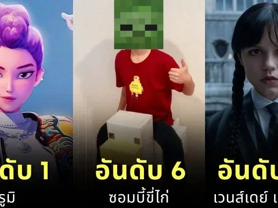 เผย 20 อันดับ "ชุดฮาโลวีน" ที่คนอยากแต่งมากที่สุดในปี 2025 จากการค้นหาบน "Google"