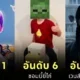 เผย 20 อันดับ "ชุดฮาโลวีน" ที่คนอยากแต่งมากที่สุดในปี 2025 จากการค้นหาบน "Google"