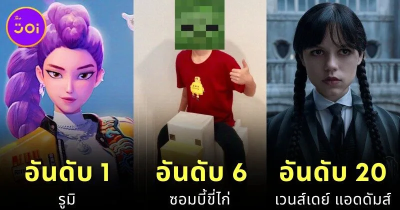 เผย 20 อันดับ "ชุดฮาโลวีน" ที่คนอยากแต่งมากที่สุดในปี 2025 จากการค้นหาบน "Google"